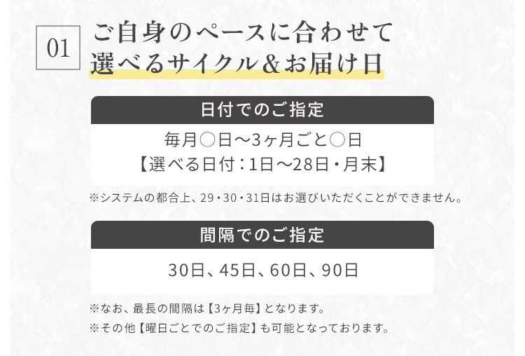 ご自身のペースに合わせて選べるサイクル＆お届け日